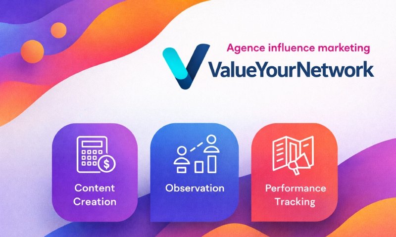 Agence Influence Marketing ValueYourNetwork: Driving Real Impact Through Influencer Strategy